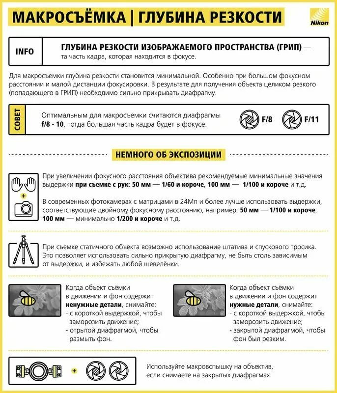 Как качественно настроить фотоаппарат. Советы начинающему фотографу. Настройки фотоаппарата. Режимы фотосъемки. Памятка для начинающего фотографа.