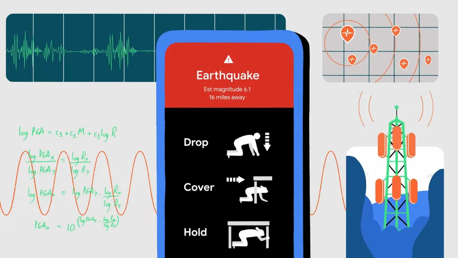 Землетрясение андроид. Earthquake alerts system. оповещение о землетрясении андроид. оповещение о землетрясении google. google earthquake alert system.