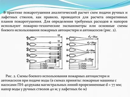 Схема подачи