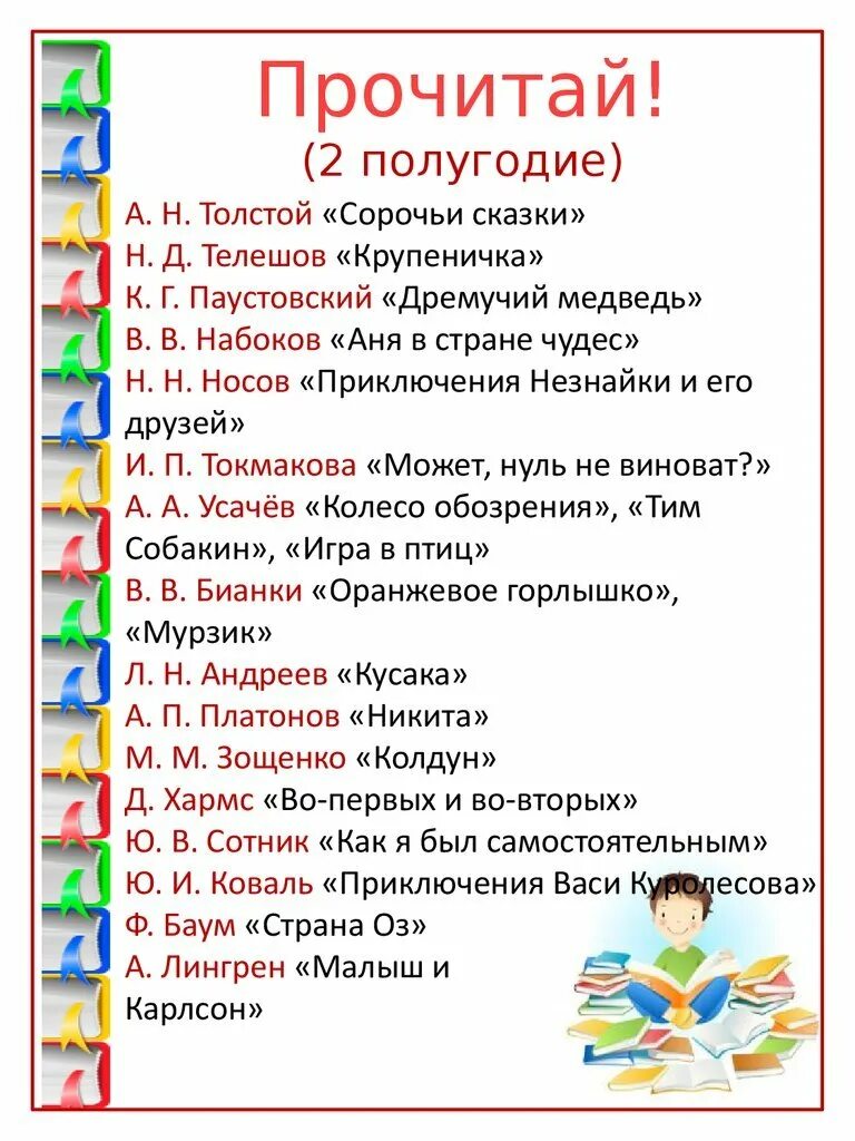 Правила чтения в начальной школе. Уголок читателя. Уголок внеклассного чтения в начальной школе. Материалы для уголка чтения начальная школа. Приемы на литературном чтении начальная школа