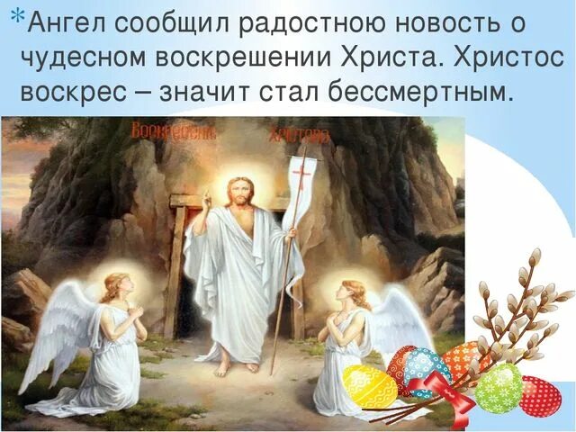 Иисус Христос воскрес. Воскресение Христа. Пасха Воскрешение Иисуса Христа. Светлое Христово Воскресение Пасха.