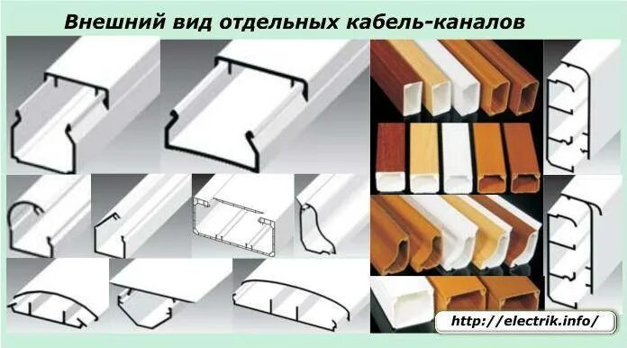 Кабель каналы типы. Кабель канал ПВХ для кабеля 3 2.5. Кабель-каналы, размер 105х50 мм: короба c направляющими. Кабель канал ширина 160. Виды кабель каналов для электропроводки.