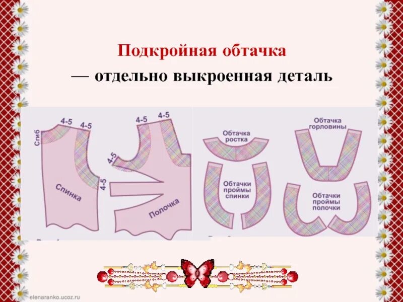 Обработка проймы подкройной обтачкой. Название срезов обтачки горловины. Технология обработки срезов подкройной обтачкой. Наименование срезов обтачки горловины.