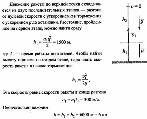 Ракету запустили вертикально вверх