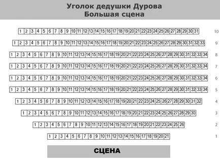 Большая сцена билеты