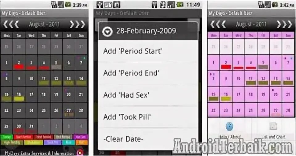 Period days