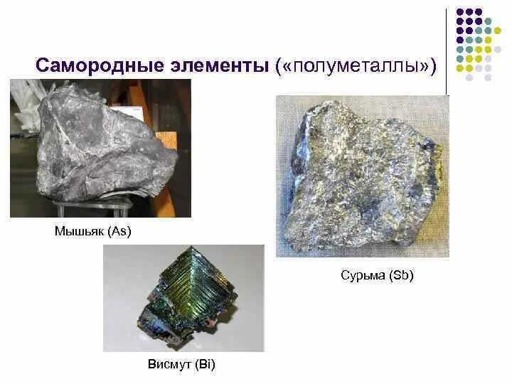 Сурьма характеристика элемента. Sb химический элемент. Сурьма элемент. Сурьма презентация. Мышьяк нахождение в природе.