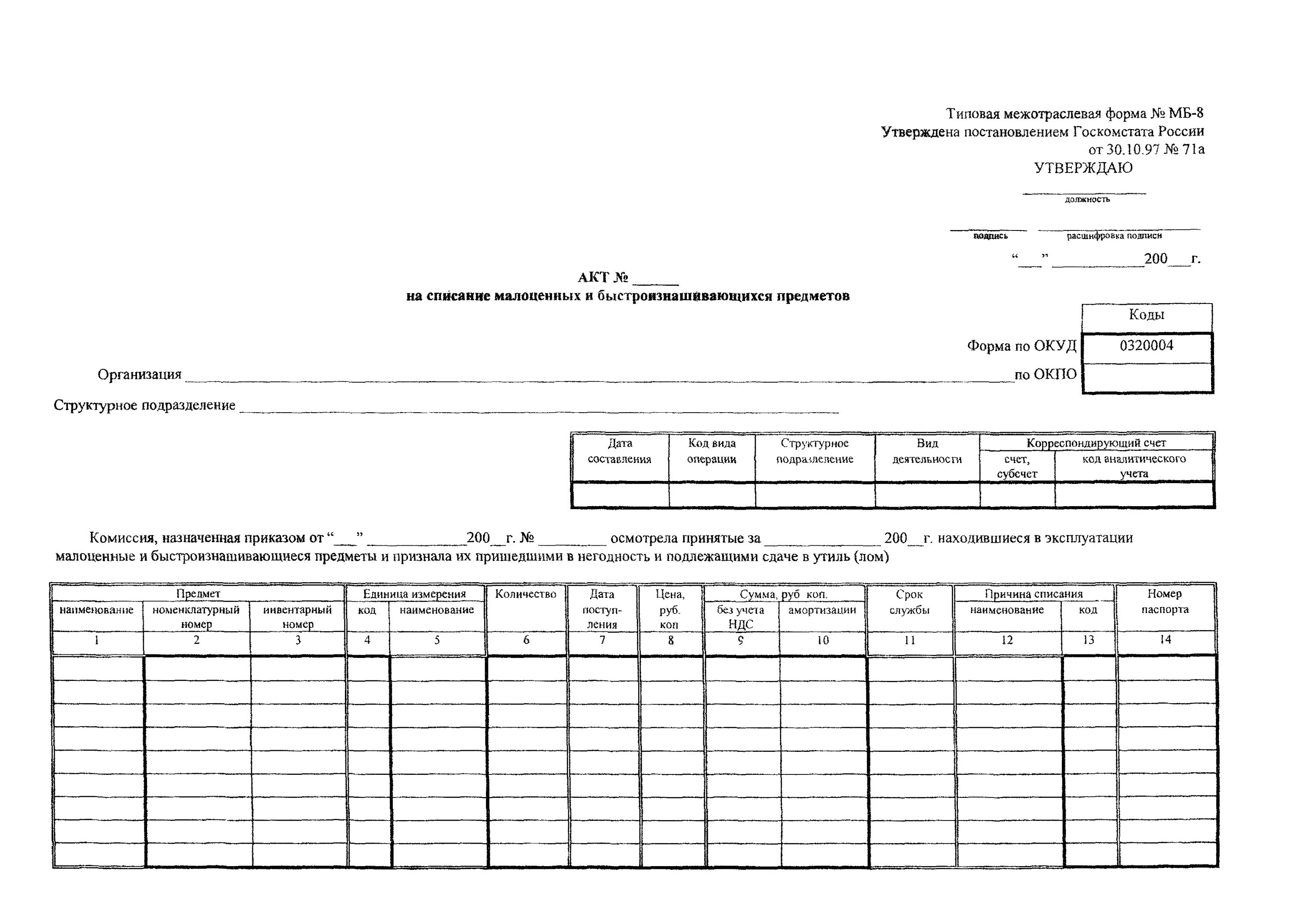 Списание малоценных предметов. Форма акта МБ-8. Акт на списание МБП форма МБ-8. Акт МБ-8 образец. Акт списания малоценных и быстроизнашивающихся предметов МБП..
