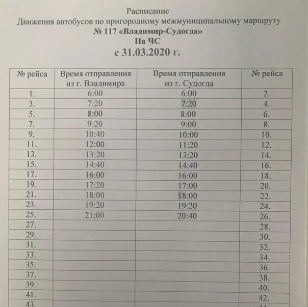 Расписание 117 автобуса Новолуговое Новосибирск. Расписание автобусов. График движения автобусов. Расписание маршрутки 117.