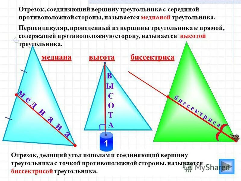 медиана делит треугольник пополам. высота делит сторону пополам в треугольнике. медиана гипотенуза биссектриса. всегда ли медиана делит угол пополам. как называется луч который делит угол пополам.