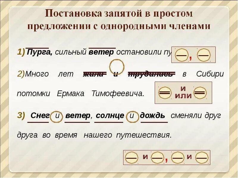 Стихотворение с однородными членами предложения. Схема простого осложненного предложения. Осложнено однородными членами предложения. Простое предложение осложненное однородными членами. Простые предложения осложненные однородными.