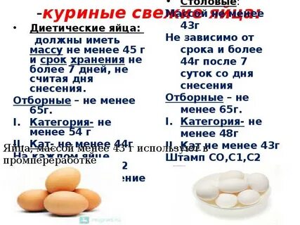 Срок хранения вареных яиц при комнатной