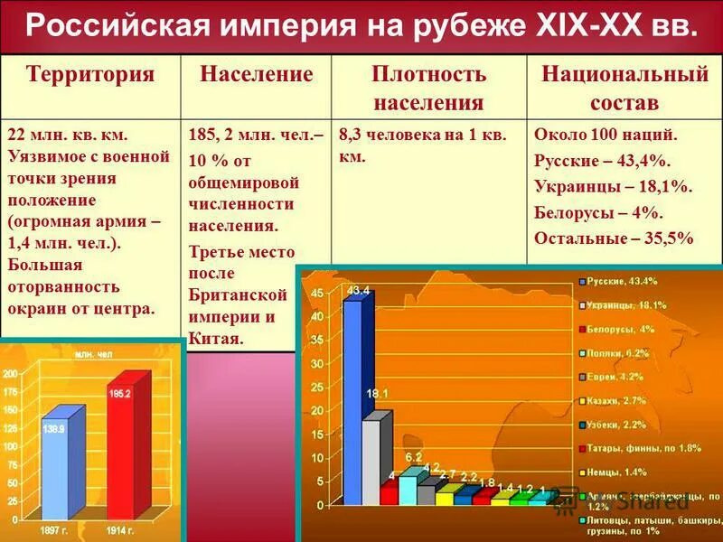 Сектор газа палестина на карте. Сектор газа на карте израиля. Газа на карте израиля. Запасы и добыча природного газа в мире. Карта газификации россии 2022.