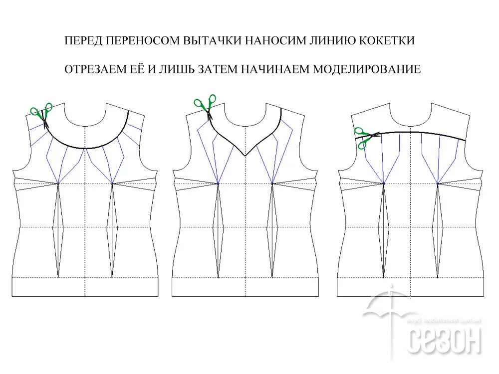 Как моделировать форму выреза горловины