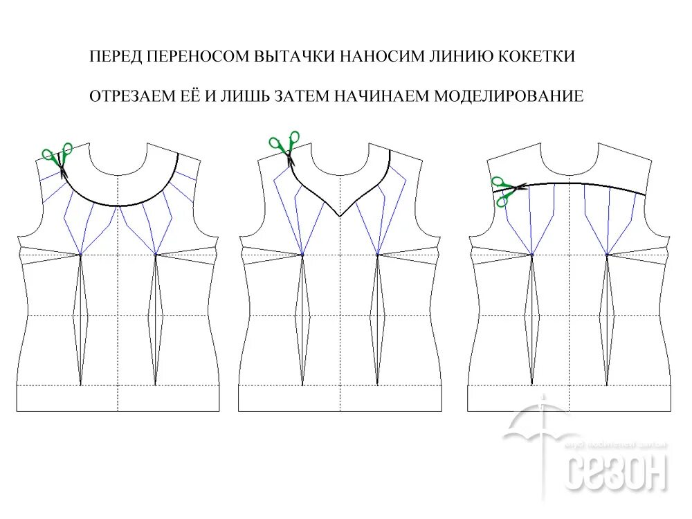 Моделирование кокетки лифа. Моделирование блузки. Моделирование спинки платья. Моделирование кокетки на полочке.