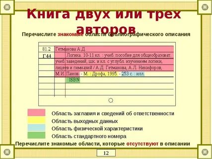 Как охарактеризовать книгу
