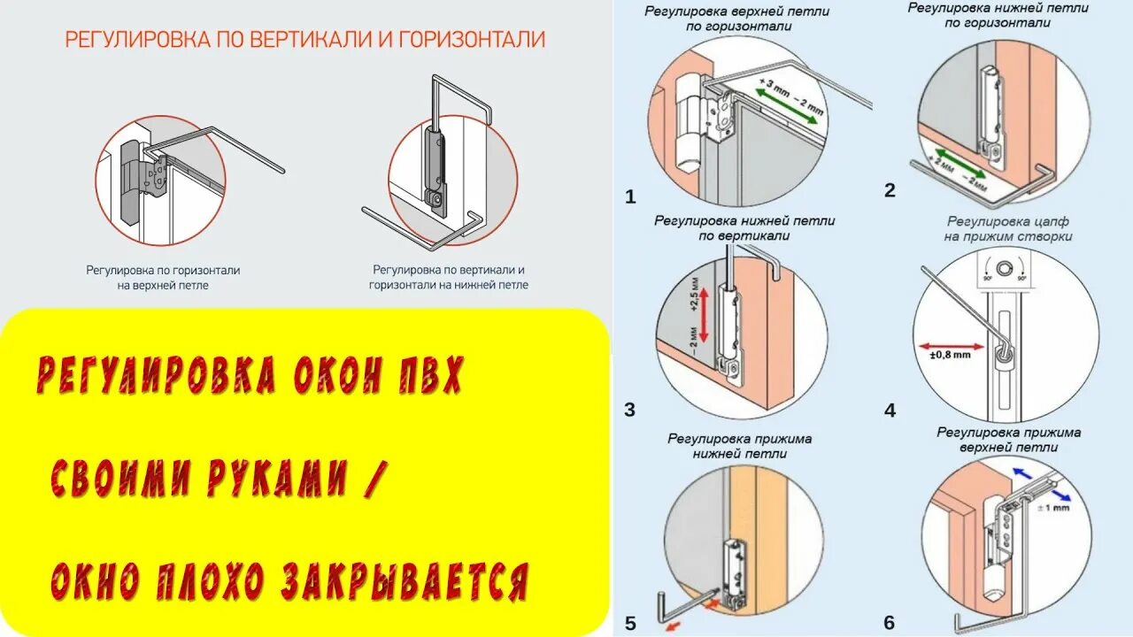 Регулировка петель пластиковых окон. Регулировка прижима откидной створки. Регулировка прижима нижней петли окна. Регулировка нижней петли пластикового окна на прижим. Отрегулировать пластиковое окно видео