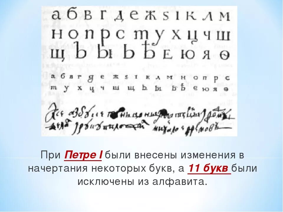 Гражданский алфавит. Шрифт при Петре 1. Гражданский шрифт. Кириллица и Гражданский шрифт.
