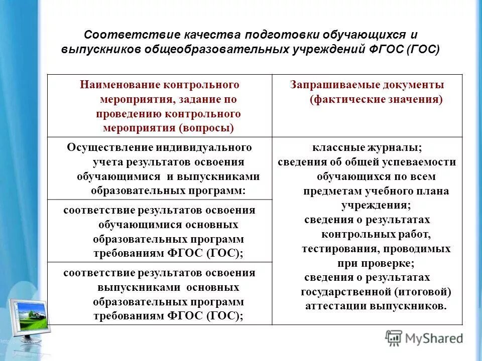 Поощрения обучающихся образовательных организаций. Определите целевую установку системы ноо. Индивидуальный учет результатов освоения обучающимися образовательных программ. Индивидуальный учет результатов освоения обучающимися образовательных программ. Индивидуальный учет результатов освоения обучающимися образовательных программ.