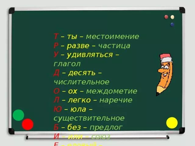 Или междометие или Союз. Удивление глагол. Разве это частица или нет.