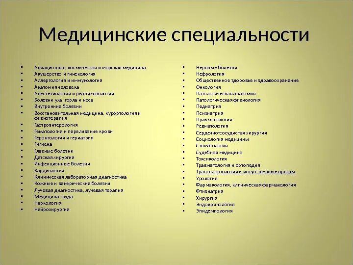 Какие есть врачи профессии. Название медицинских профессий. Медицинские специальности список. Медицинские профессии список. Хирургические специальности.