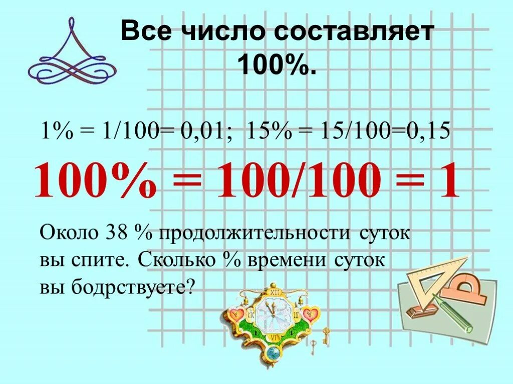 Первое число составляет. 100 Это сколько. 0.01 Процент это сколько. Сколько будет 100 100. 100 Это 0.1.