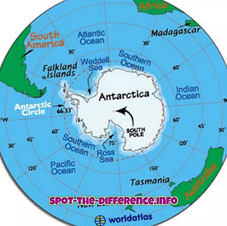Арктика Антарктика Антарктида. Арктика и Антарктика на карте. Разница между Антарктидой и Арктикой. Материк антарктида находится в полушариях