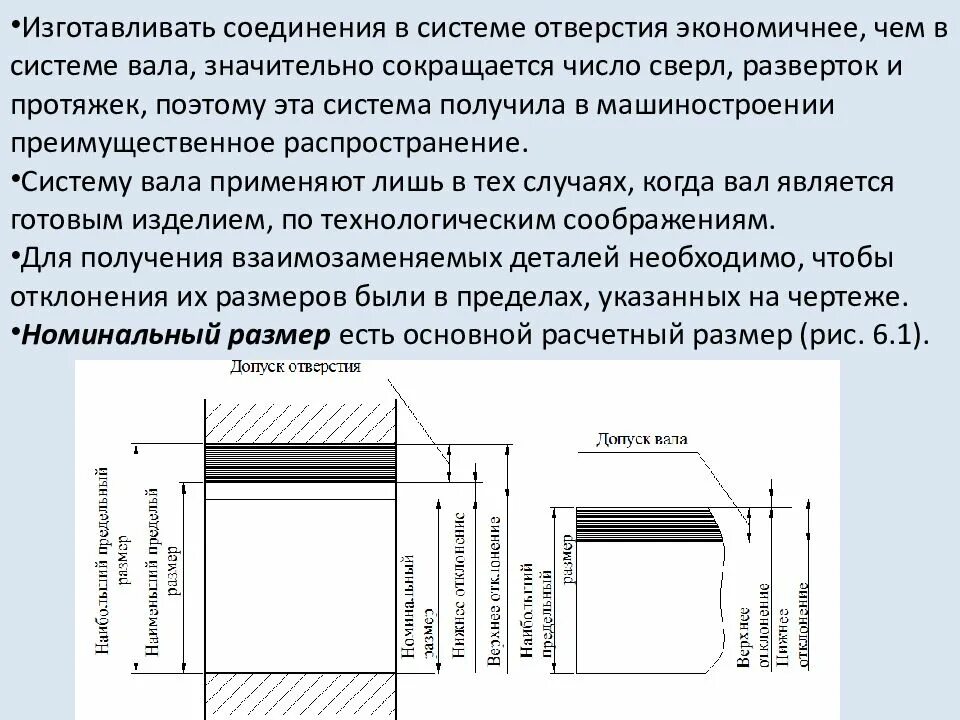 Что является допуском