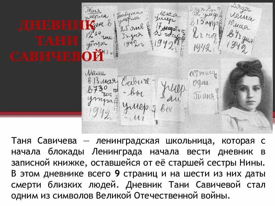 Дневник савичевой тани из блокадного ленинграда читать. Письма Тани Савичевой из блокадного Ленинграда. Блокадный Ленинград Записки Тани Савичевой. Записки Тани Савичевой из блокадного Ленинграда.