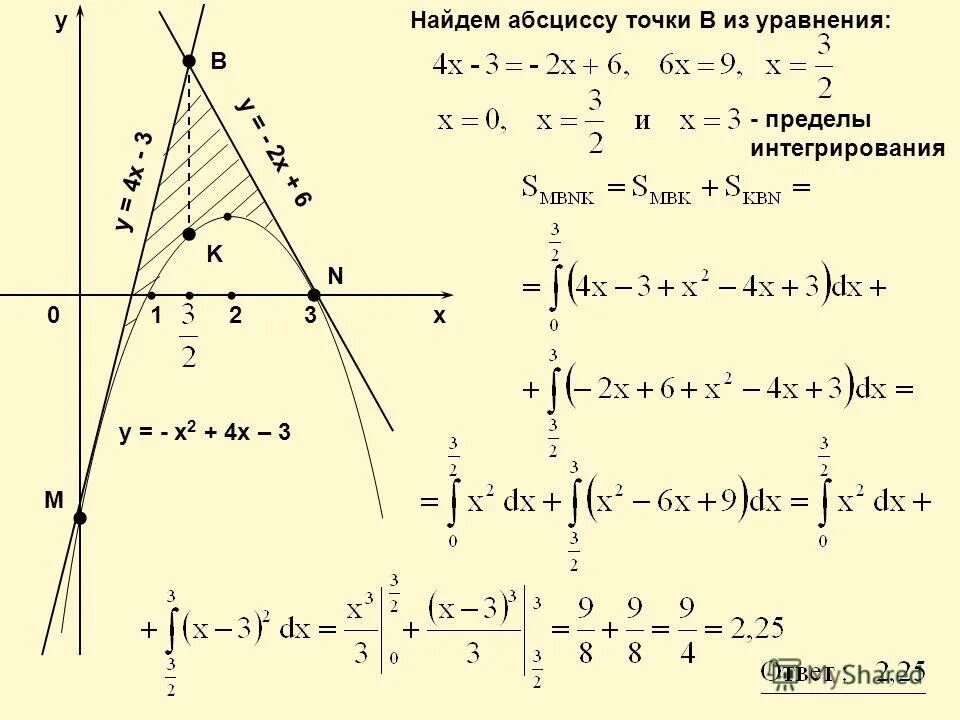 Абсциссу точки графика имеющей абсциссу 5. Найти абсциссу точки. абсцисса точки. вычислите абсциссу точки а. как вычислить абсциссу точки.