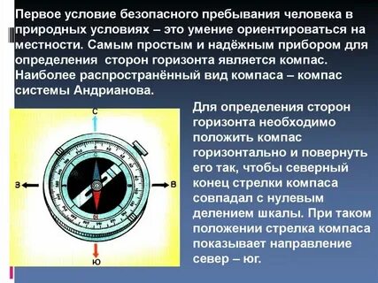 Карта ориентирование стороны горизонта