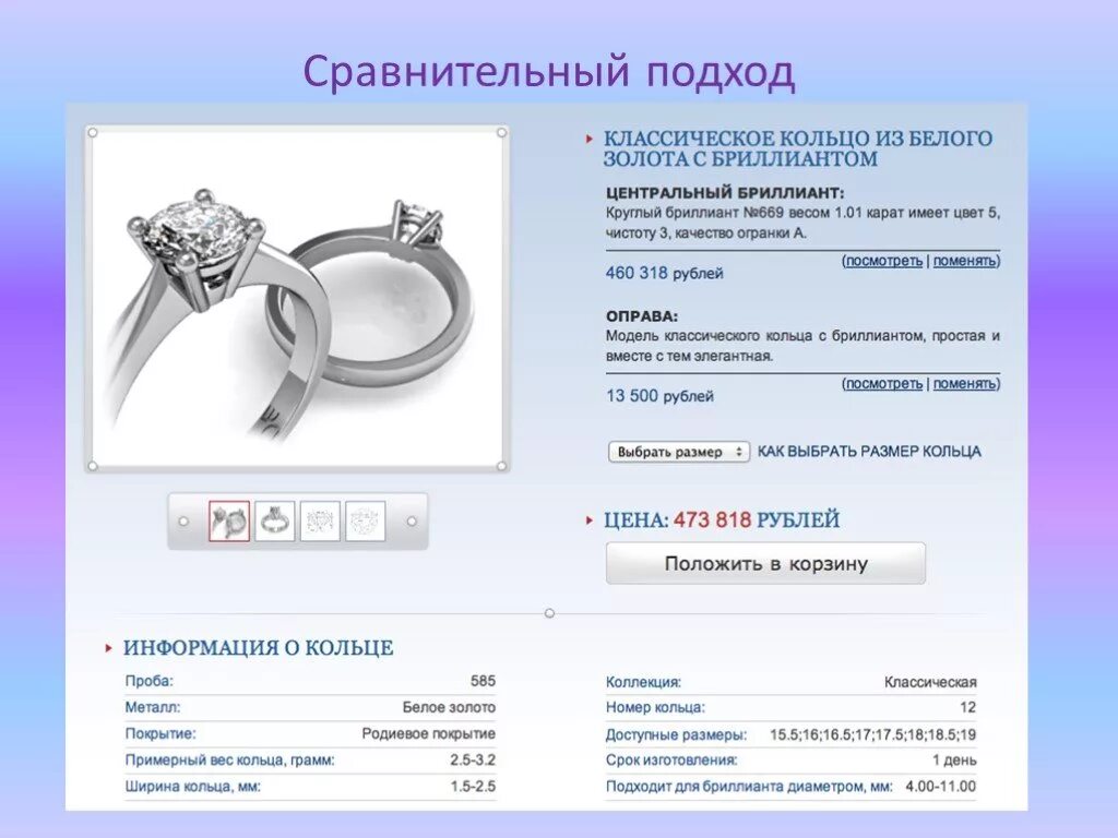 кольцо из подручных материалов. самодельное кольцо с камнем. кольцо с друзой аметиста. золотое кольцо dani 925. идеи для самодельных колец.