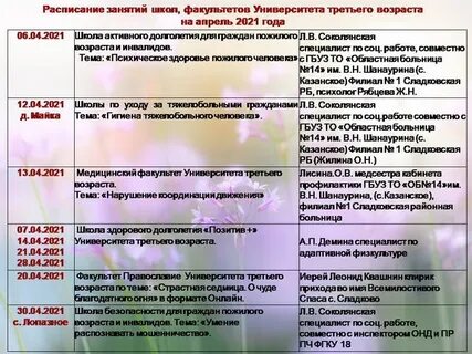 Программа 3 возраст