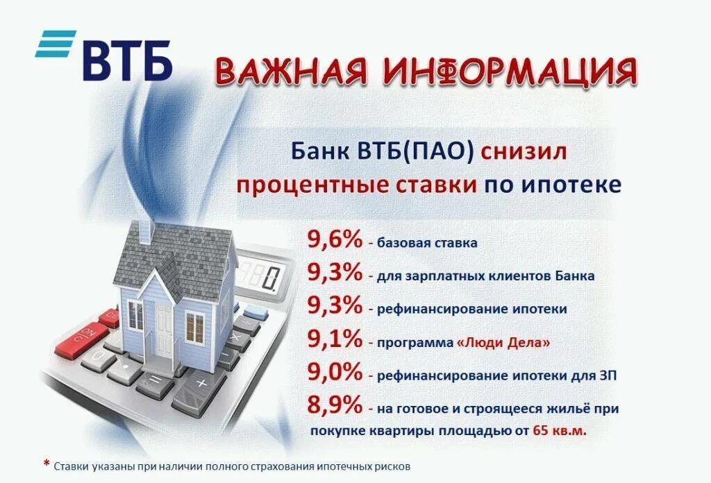 Ипотечное кредитование. Ипотека. Банки рефинансирование. ВТБ процент по ипотеке. Банки беларуси кредиты на жилье