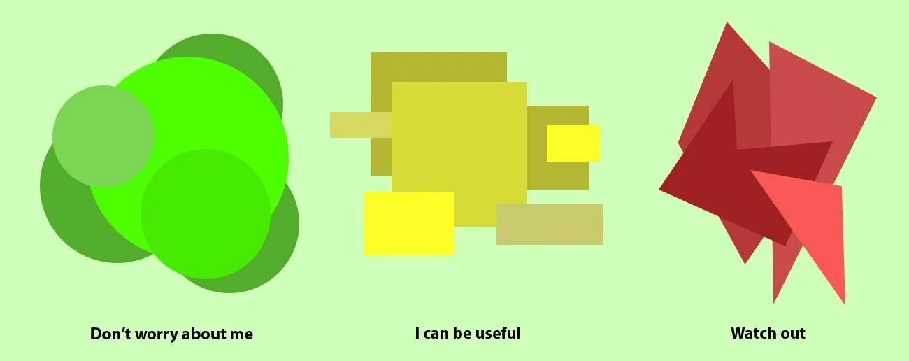 Shape language