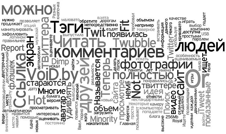 Фон много разных слов. Много текста картинка. Много слов. Много слов картинка. Перевод много слов