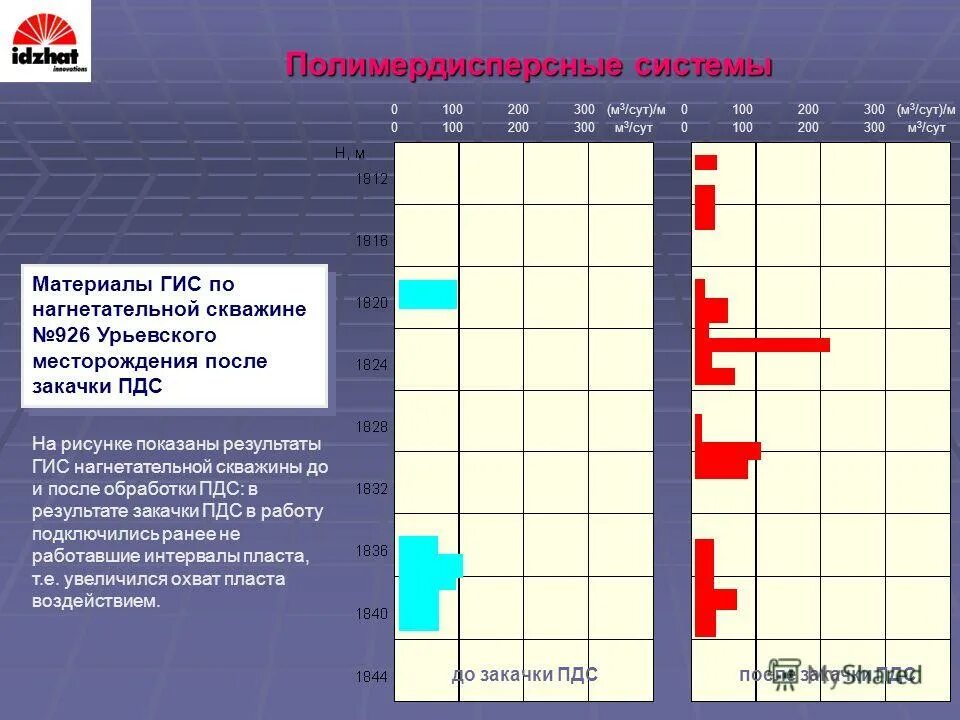 Ожидания от работы в резюме. Сергей загородников курс коробка. Система триста. Система триста. Система триста.