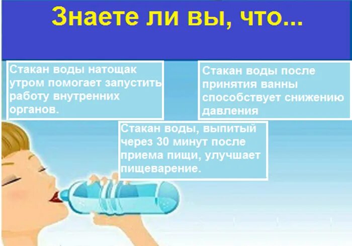 Утром натощак польза. Пить воду утром. Вода утром натощак. Пейте воду на голодный желудок. Чем полезна вода утром натощак.