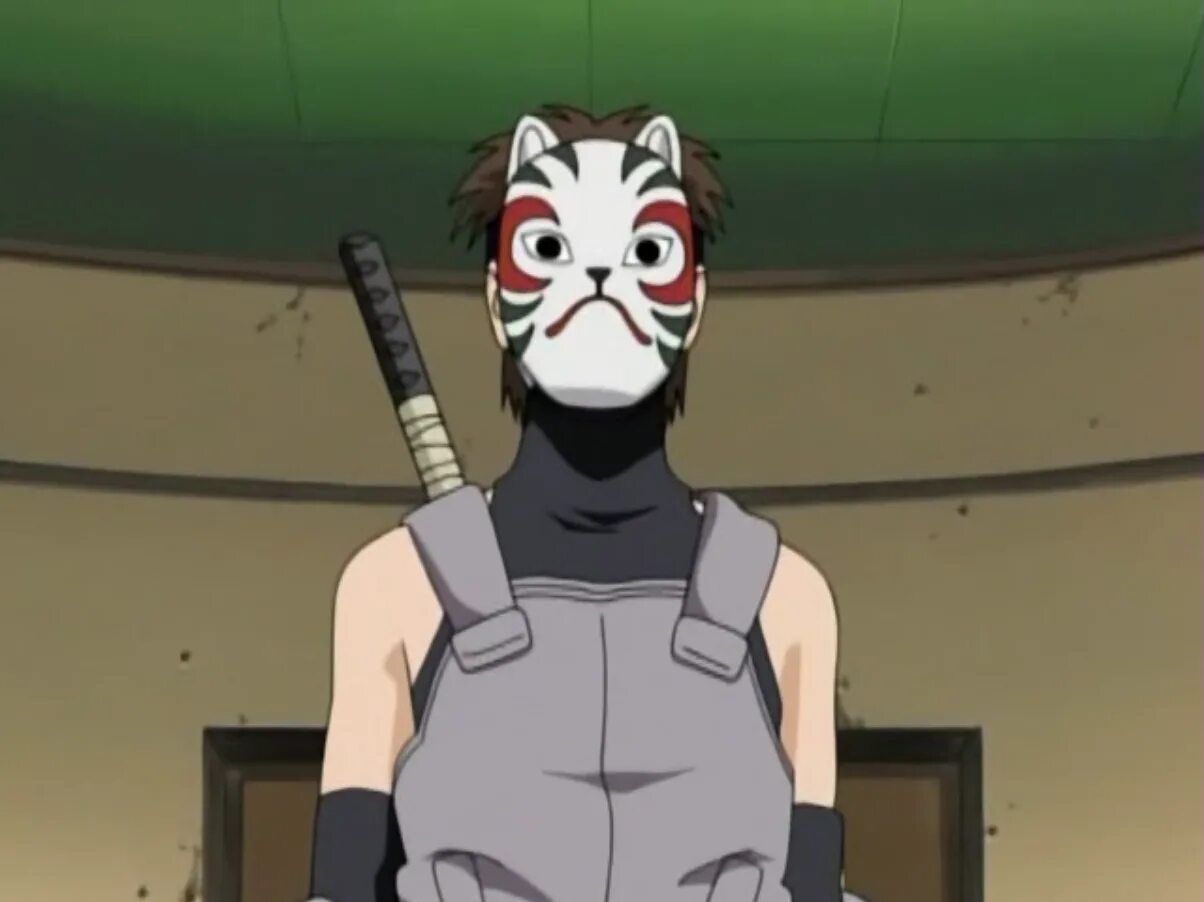 Anbu wear. Anbu wear. Какаши и ямато анбу. Маска анбу шисуи. Anbu wear.