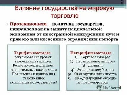 Политика ограничений внешней торговли