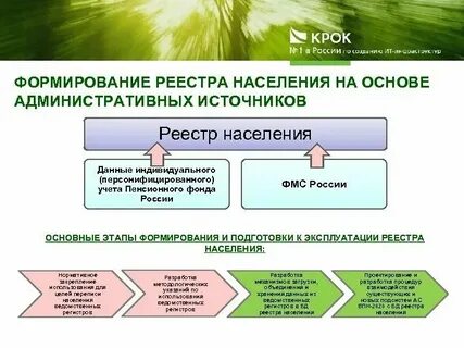 Создание единого регистра