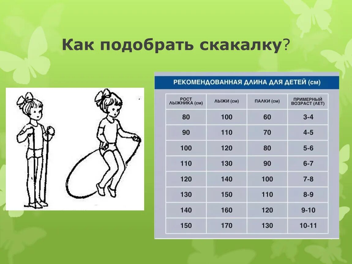 Как подобрать скакалку. Как выбрать скакалку. Как выбрать длину скакалки. КМК выбрать скакалку. Как правильно подобрать скакалку