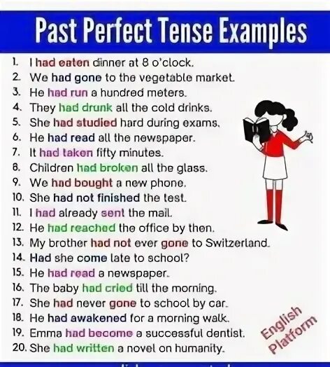 Past perfect explain. Паст перфект. предложения в past perfect. паст перфект примеры. конструкция past perfect.
