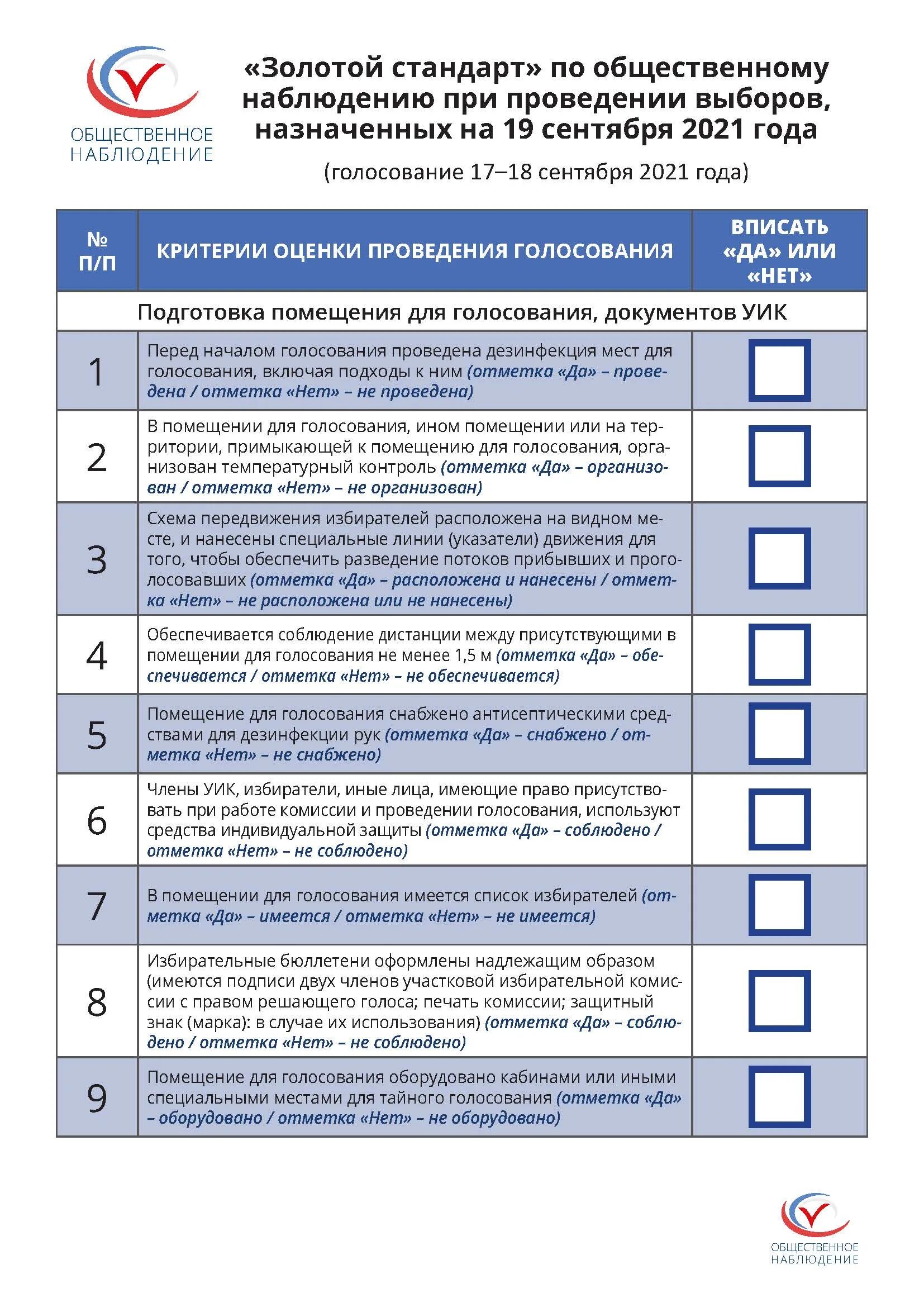 Золотой стандарт выборы. Золотой стандарт наблюдателя. Общественное наблюдение на выборах. Принципы общественного наблюдения на выборах.