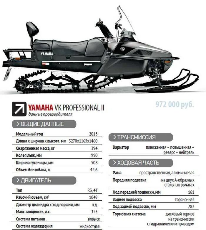 Габариты снегохода Ямаха Викинг 540. Габариты снегохода Ямаха Викинг 540 с лыжами. Ямаха Викинг 540 габариты. Снегоход Викинг 540 габариты. Размеры снегохода рысь
