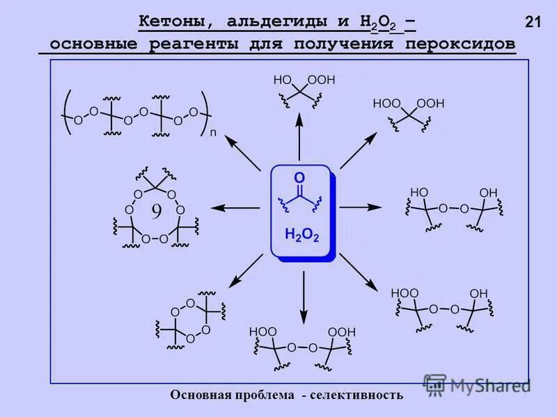 Основные реагенты