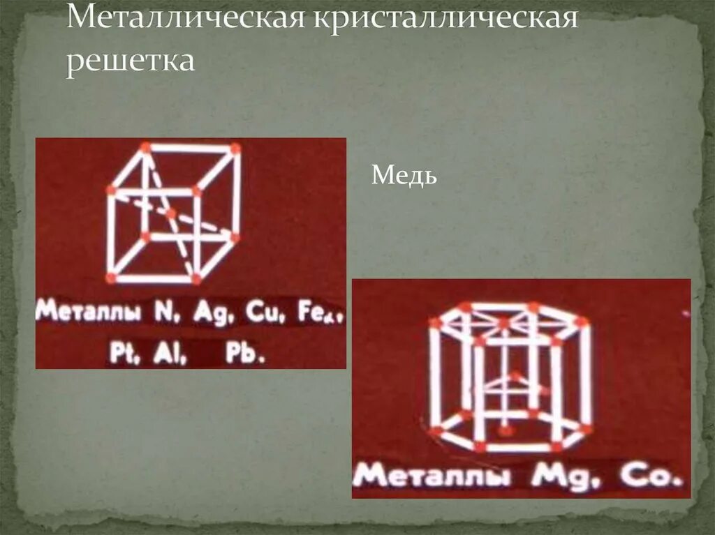 Кристаллическую решетку характерную для меди. Металлическая кристаллическая решетка меди. кристаллическая решетка металла медь. медь тип кристаллической решетки. кристаллическая решетка железа металлическая медь.