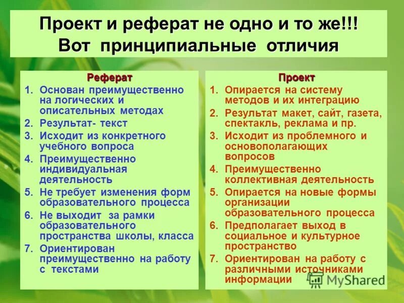 Как отличить отзыв