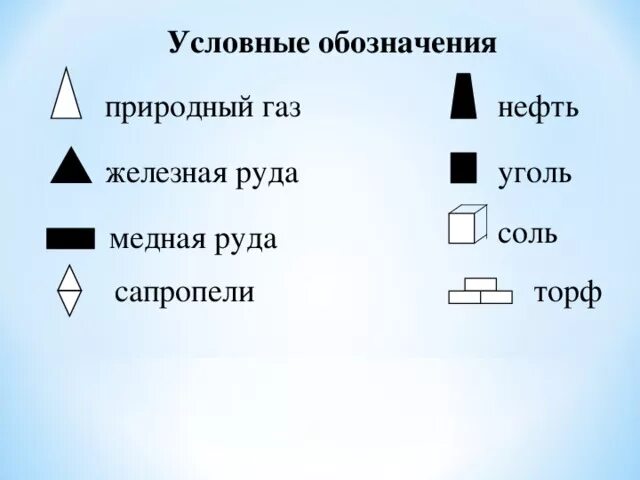 Нефть условное обозначение