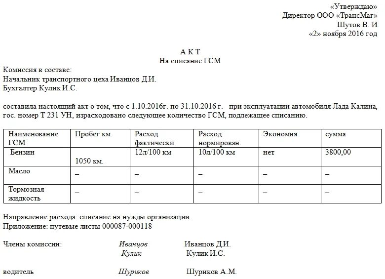 Акт списания счетов. Акт о списании ГСМ использованных для газонокосилки. Акт на списание ГСМ образец бланк. Акт на списание ГСМ 2021. Акт на списание ГСМ для газонокосилки.